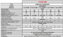 Jumelles étanches 16x50 WP à Large Champ De Vision SOLARIS De YUKON -CrocForm Boutique 00003 JUMELLES CLASSIQUES 16 X 50 WP SOLARIS YUKON