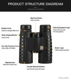 ASIKA Jumelles 10x42 HD BAK4 - ENCHERES AUCUN PRIX DE RESERVE !! 18 ASIKA Jumelles 10x42 HD BAK4 - ENCHERES AUCUN PRIX DE RESERVE !! -CrocForm Boutique 00008 ASIKA Jumelles 10x42 HD BAK4 ENCHERES AUCUN PRIX DE RESERVE