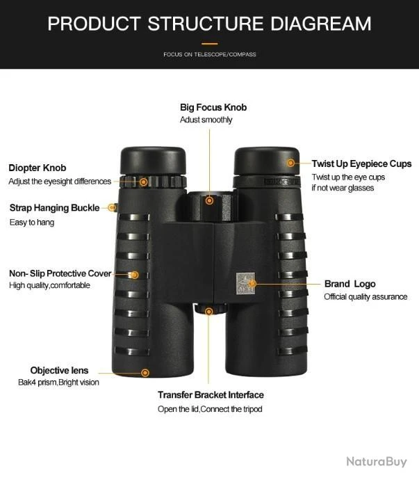 ASIKA Jumelles 10x42 HD BAK4 - ENCHERES AUCUN PRIX DE RESERVE !! 10 ASIKA Jumelles 10x42 HD BAK4 - ENCHERES AUCUN PRIX DE RESERVE !! – Image 8