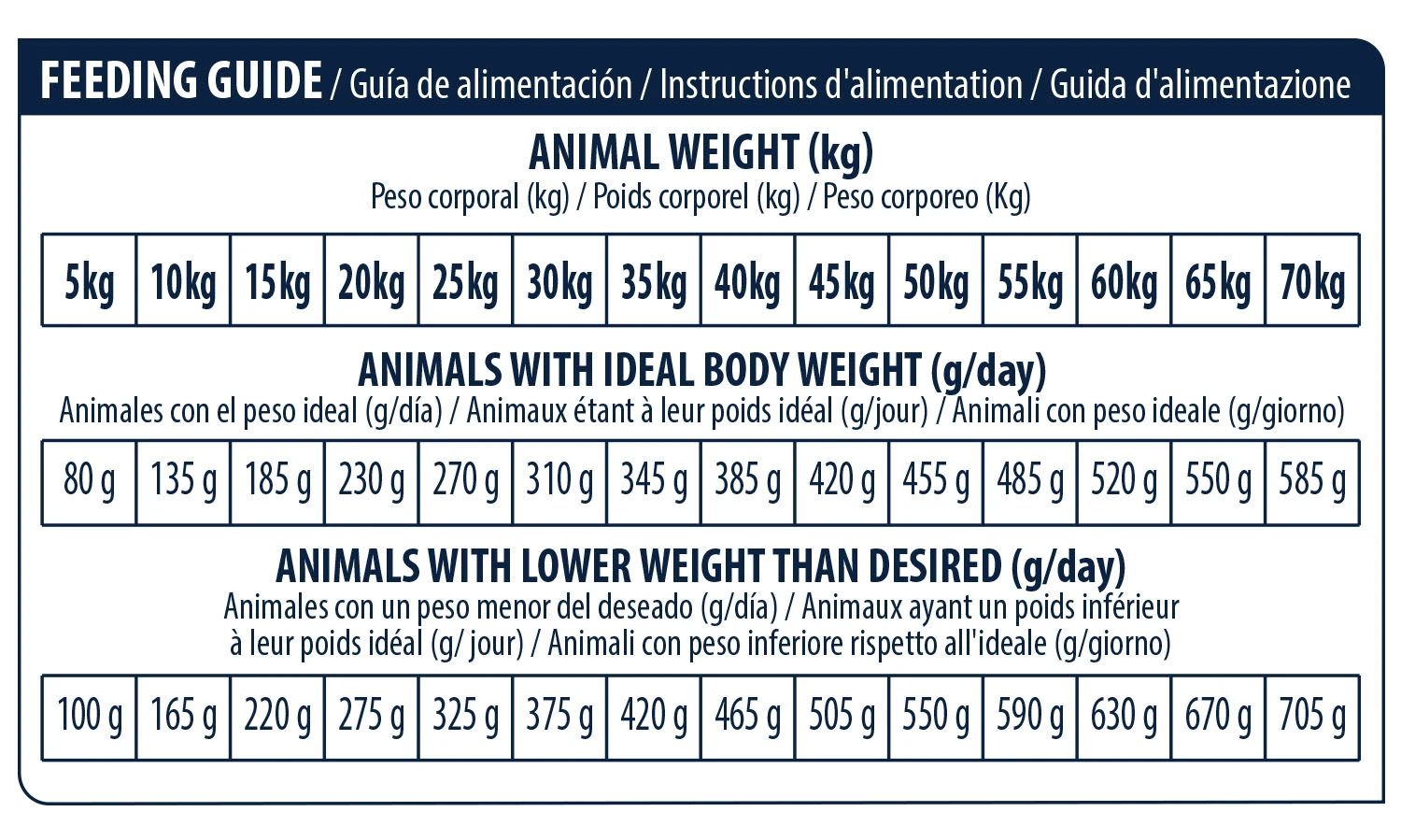 Advance Urinary Low Purine 9 Advance Urinary Low Purine – Image 7