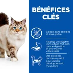 Hill's Science Plan No Grain Croquettes Sans Cereales Pour Chat Adulte Au Poulet - 1.5kg 14 Hill's Science Plan No Grain Croquettes Sans Cereales Pour Chat Adulte Au Poulet - 1.5kg -CrocForm Boutique 52742036984 4 science plan chat adult no grain croquettes poulet