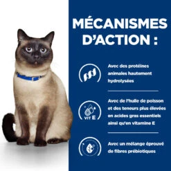 Hill's Prescription Diet Z/D Food Sensitivities Croquettes Pour Chat Au Poulet 6kg -CrocForm Boutique 52742045535 2 FR