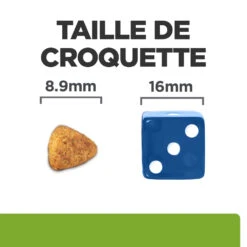Hill's Prescription Diet Metabolic Croquettes Pour Petit Chien Au Poulet 9kg -CrocForm Boutique 52742047188 4 FR