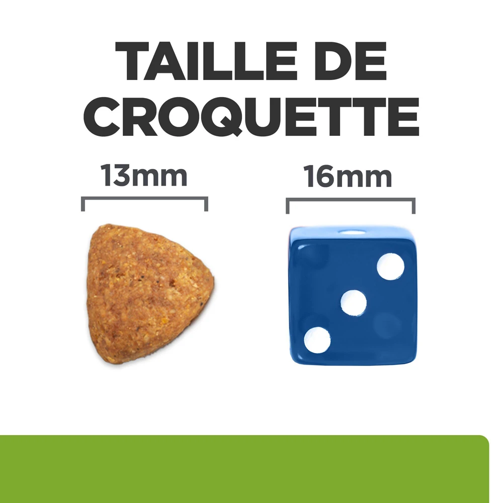 Hill's Prescription Diet Metabolic Croquettes Pour Chien Au Poulet 12Kg 7 Hill's Prescription Diet Metabolic Croquettes Pour Chien Au Poulet 12Kg – Image 5