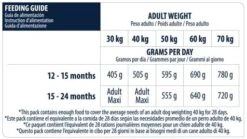 Advance Maxi Junior Poulet Et Riz 14 Advance Maxi Junior Poulet Et Riz -CrocForm Boutique 70 6 6 g