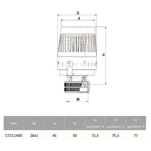 Tête Thermostatique EROSO Orkli - CT211400 3 Tête Thermostatique EROSO Orkli - CT211400 – Image 2