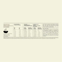 Acana Light & Fit Chien 11,4kg 7 Acana Light & Fit Chien 11,4kg -CrocForm Boutique Acana Light Fit Recipe Dog Dosage