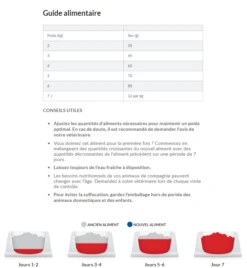 Hill's Science Plan No Grain Croquettes Sans Cereales Pour Chat Adulte Au Poulet - 1.5kg 17 Hill's Science Plan No Grain Croquettes Sans Cereales Pour Chat Adulte Au Poulet - 1.5kg -CrocForm Boutique capture d cran 2022 01 04 173100