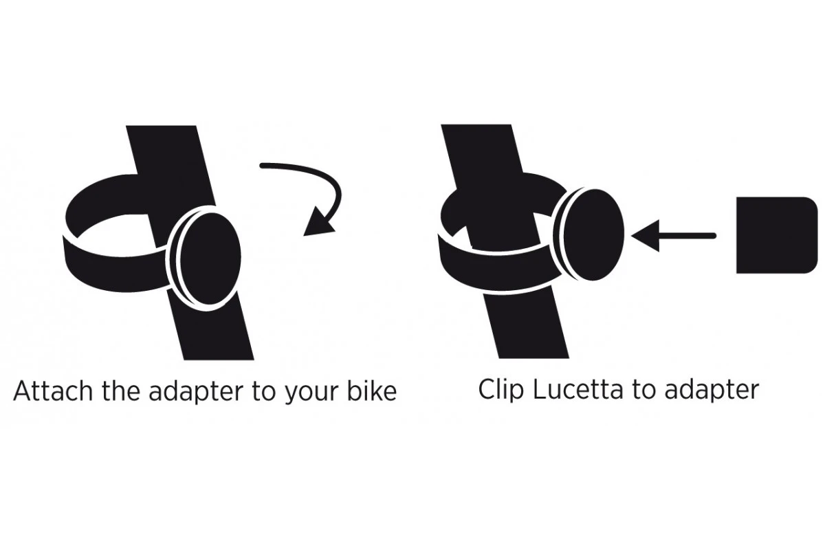 Eclairage Vélo à Fixation Magnétique Lucetta 6 Eclairage Vélo à Fixation Magnétique Lucetta – Image 5