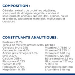 Hill's Prescription Diet J/d Reduced Calorie Croquettes Pour Chien Au Poulet 17 Hill's Prescription Diet J/d Reduced Calorie Croquettes Pour Chien Au Poulet -CrocForm Boutique prescription diet jd reduced calorie croquettes pour chien au poulet 7