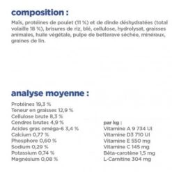 Vet Essentials Chien Multi-Benefit+Dental Adult 1+ Small & Mini -CrocForm Boutique vet essentials chien multi benefitdental adult 1 sm mp 7