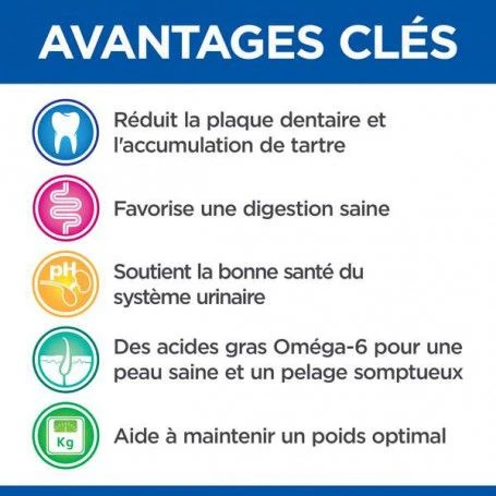 Vet Essentials Feline Young Adult Dental Health 4 Vet Essentials Feline Young Adult Dental Health – Image 3